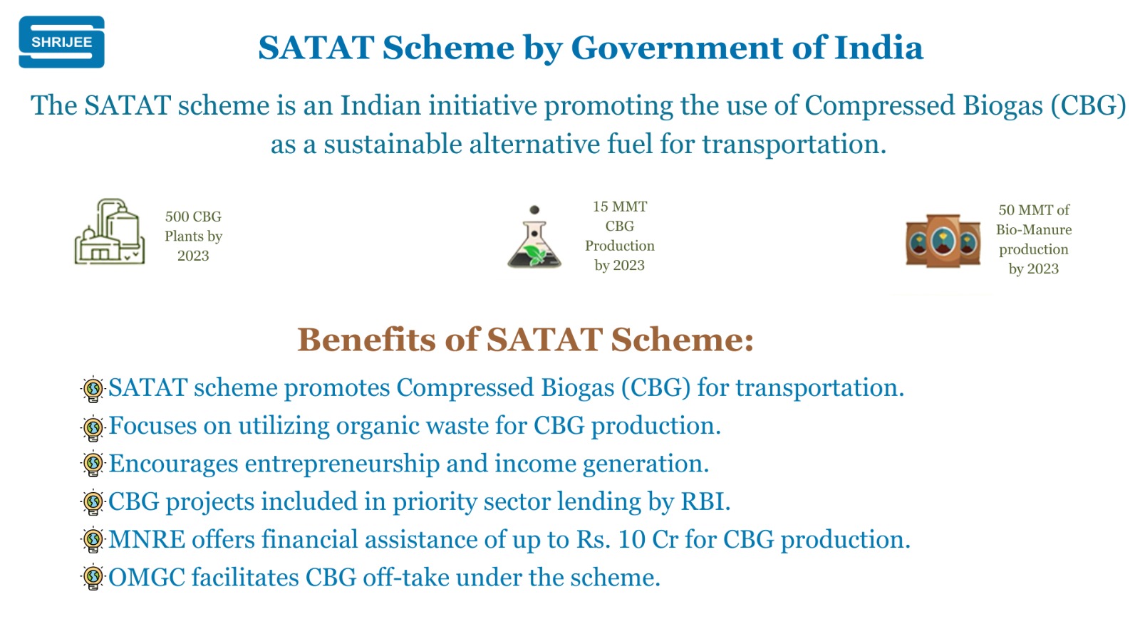 SATAT Scheme 2