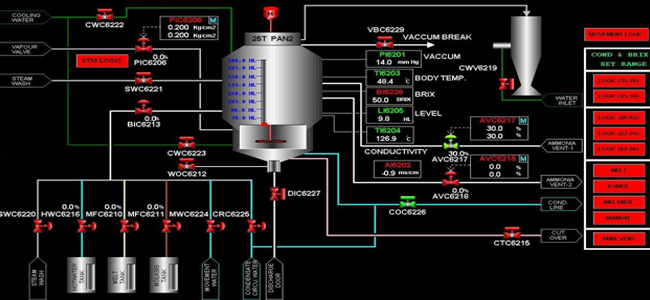 refinery-pan-control