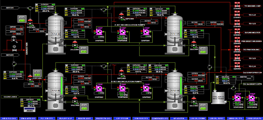 Dual Continuous Vacuum Pan